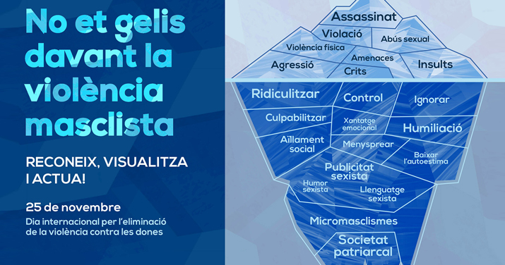 Destacat de la Setmana contra la violència de gènere - Del 20 al 27 de novembre.