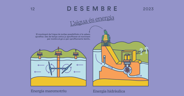 LES RECOMANACIONS DE LA CLOSCANETA