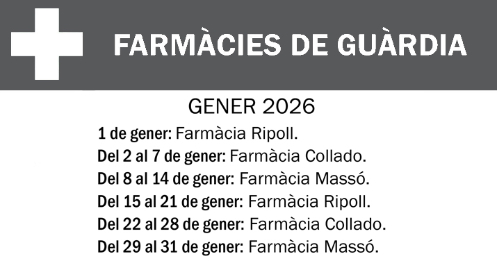 FARMACIES DE GUARDIA