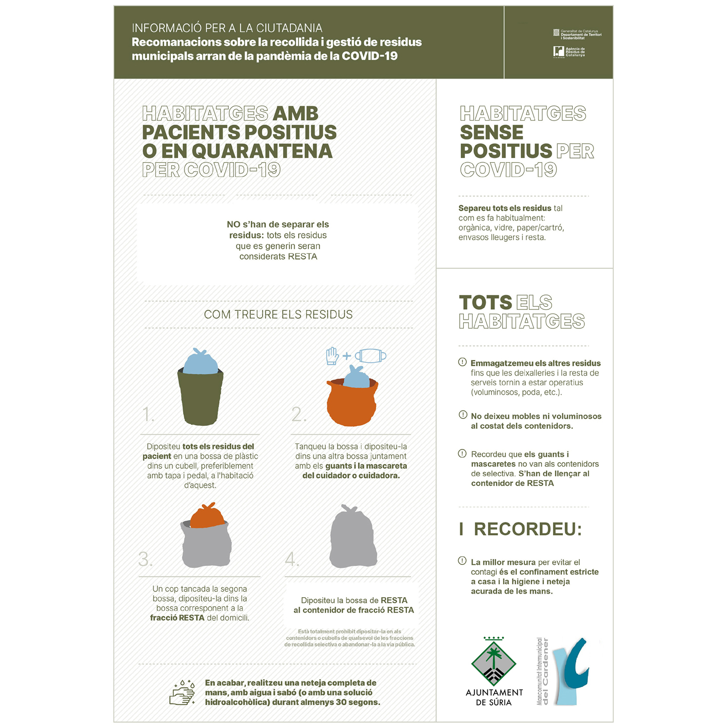 Cartell de la Mancomunitat Intermunicipal del Cardener amb recomanacions sobre la gestio de residus domèstics.