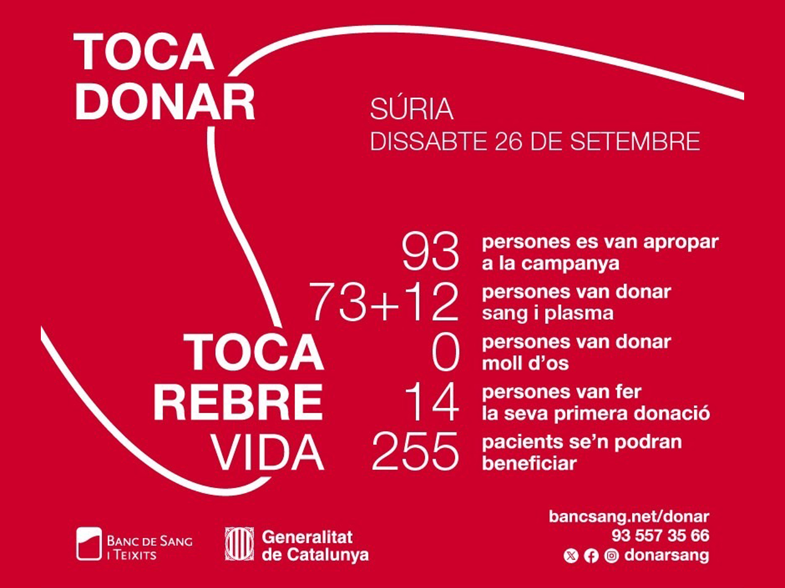 La plaça de Sant Joan acull una nova edició de la Marató de Donants de Sang de Súria